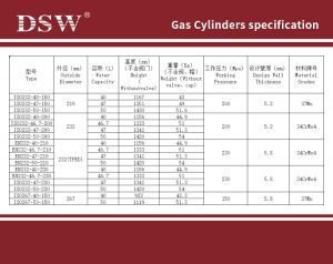 Oxygen gas Cylinder With Cga540,medical Gas Cylinder With Cga540 Valve 