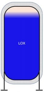 cryogenic liquid storage tank,The Ultimate Guide to Cryogenic Liquid Storage Vessels: Everything You Need to Know