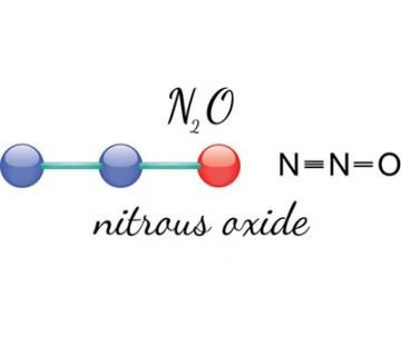 n2o gas, nitrous oxide gas