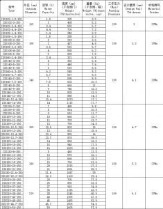 20L oxygen gas cylinders,industry gas cylinder