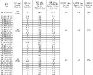 45kg co2 gas cylinder for fire extinguisher