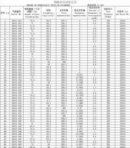 45kg co2 gas cylinder for fire extinguisher