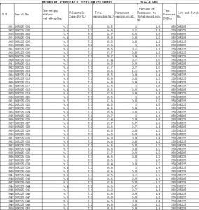 7Liters oxygen gas cylinders