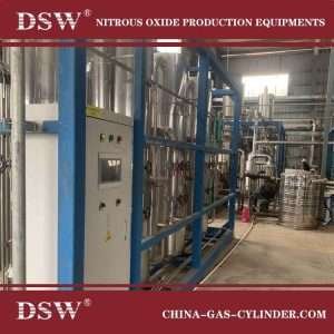 Nitrous Oxide Gas Plants Manufacturers