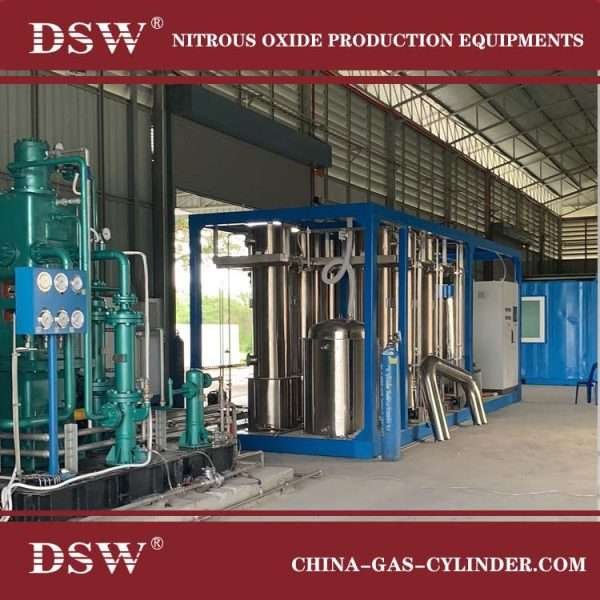 set up Nitrous Oxide Production Equipments